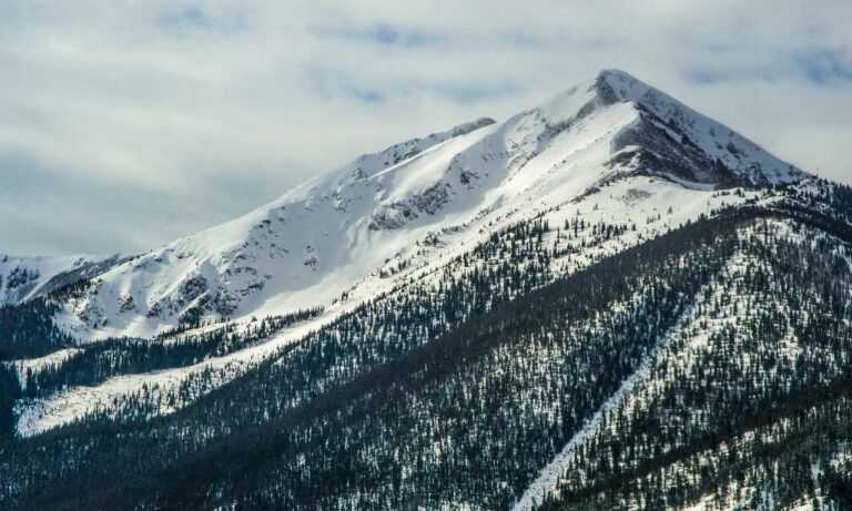 wirid hari senin sampai minggu